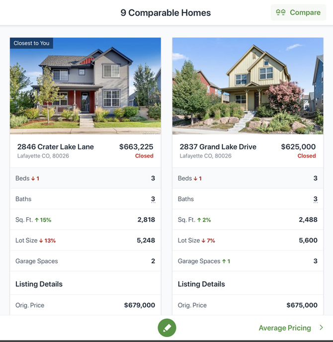 Screenshot of Cloud CMA comparing home listings