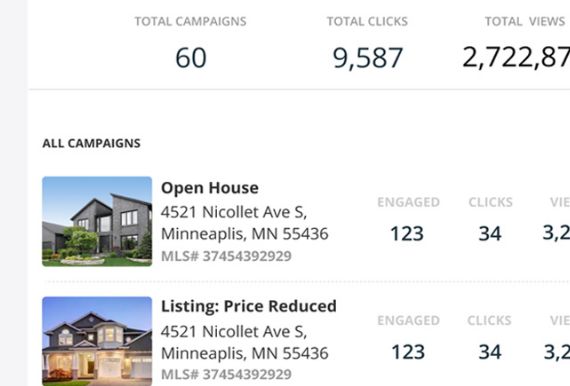 A screenshot of Real Estate Advertising with Lone Wolf Boost analytics